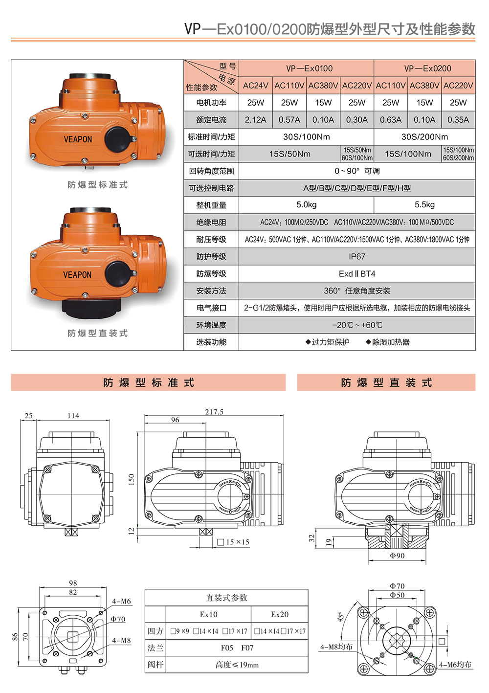 防爆電動執(zhí)行器參數